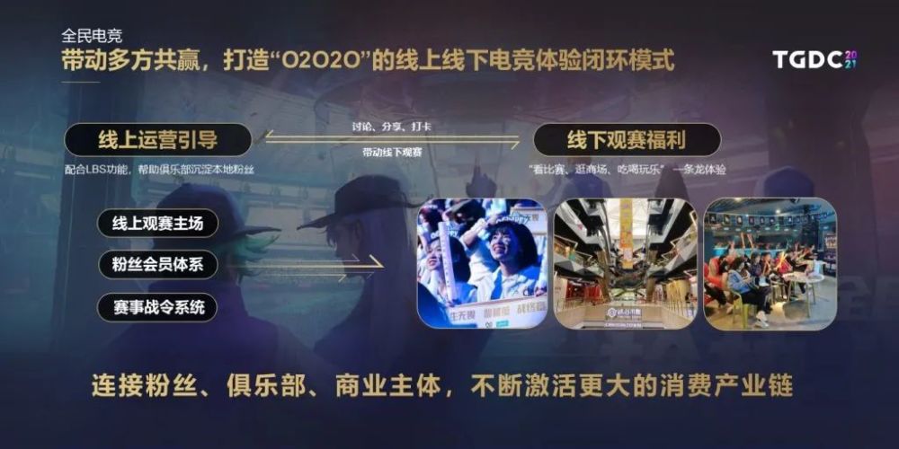如何在《地平线》中通过自定义赛事赚钱