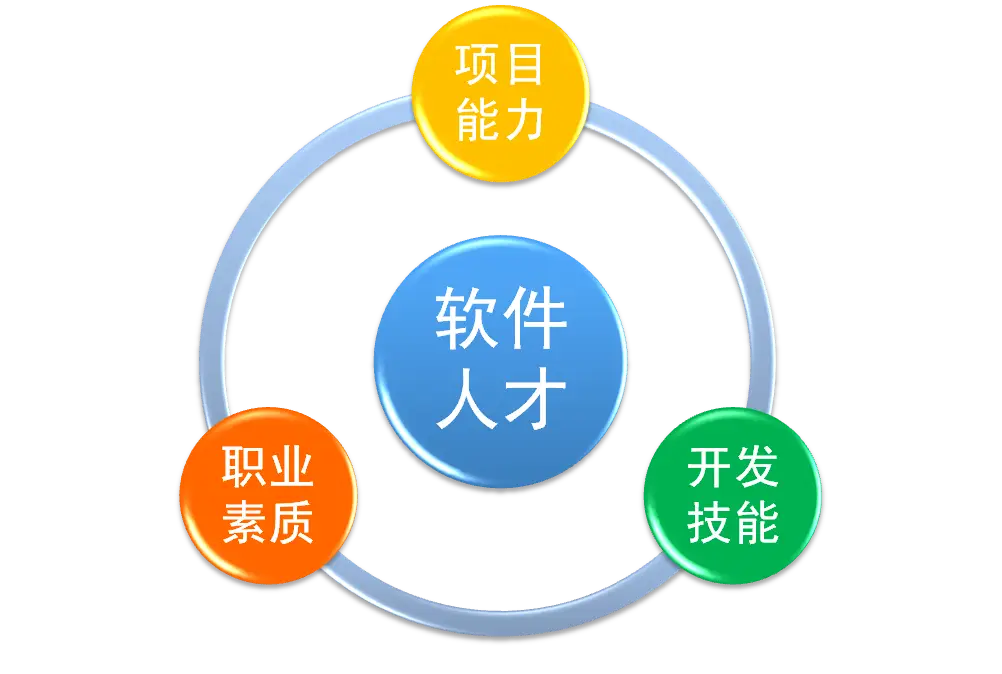 女性选择哪些工作能快速赚钱哪些职业稳定且薪酬高