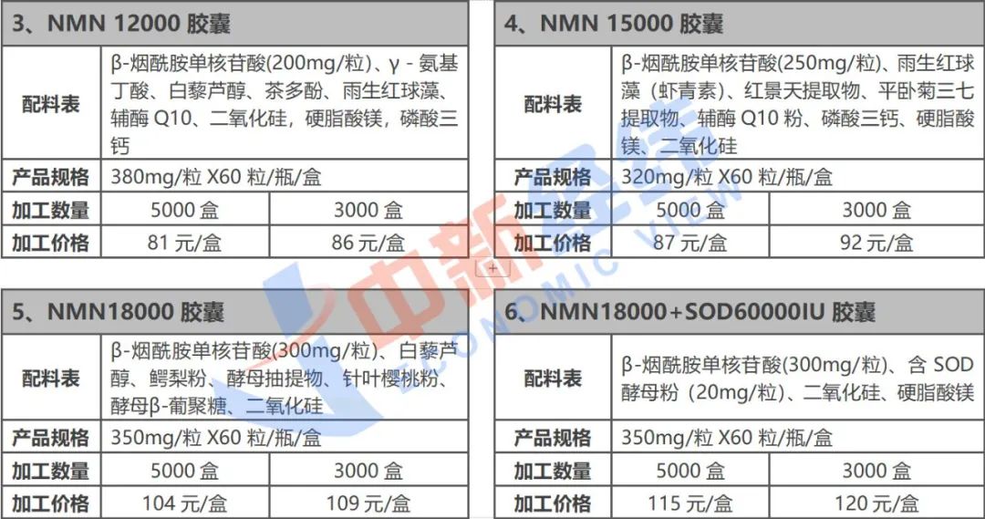 女性在海外销售什么利润最高倒卖哪些产品最赚钱