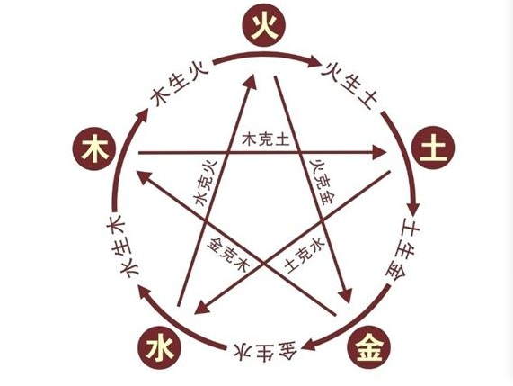 女性创业者如何巧妙赚钱探究多种盈利方法