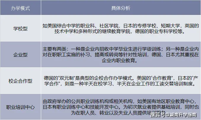 女性在中山做什么工作最赚钱中山就业机会都在哪里