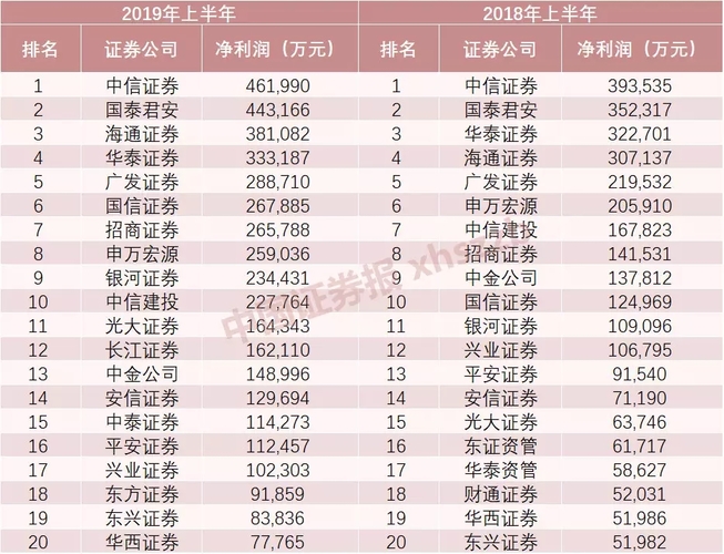 女生如何成为网红并实现盈利揭秘女网红赚钱途径