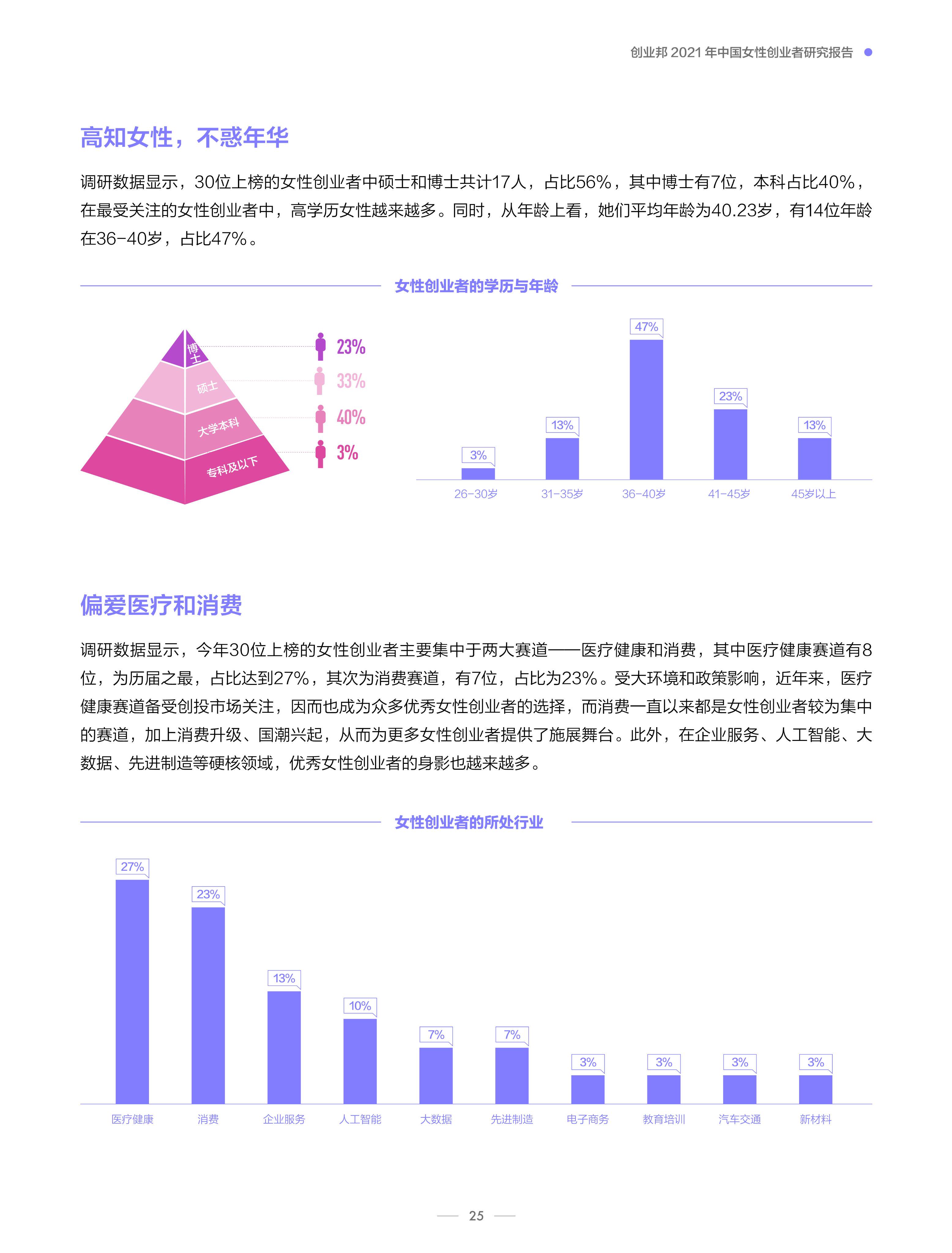 女性创业哪些销售领域最盈利哪些行业前景广阔