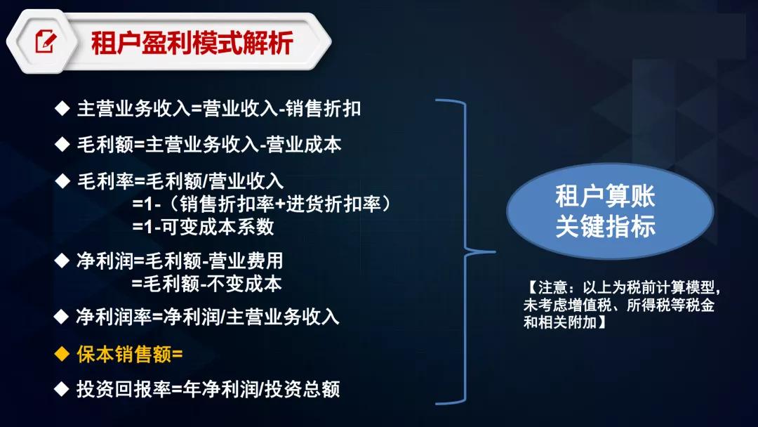 如何助他人购物赚取收益