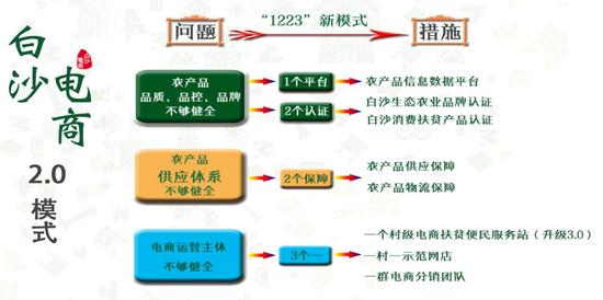 如何加入咪店行列探究其盈利模式与店主之道