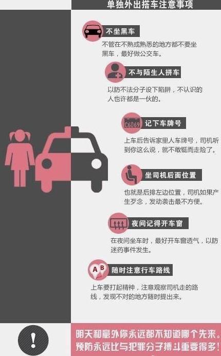 女性外出赚钱的好方法有哪些出门必备物品一览