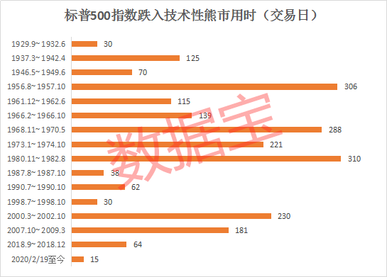 女性创下的最快赚钱纪录有哪些哪些路径最为迅速
