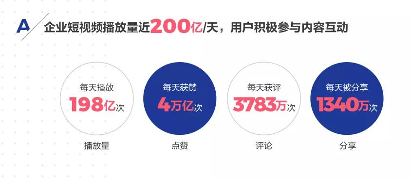 如何利用头条企业号盈利探索其独特优势与商机