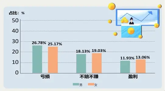 女性投资美容店盈利几何知乎上的真实案例分析