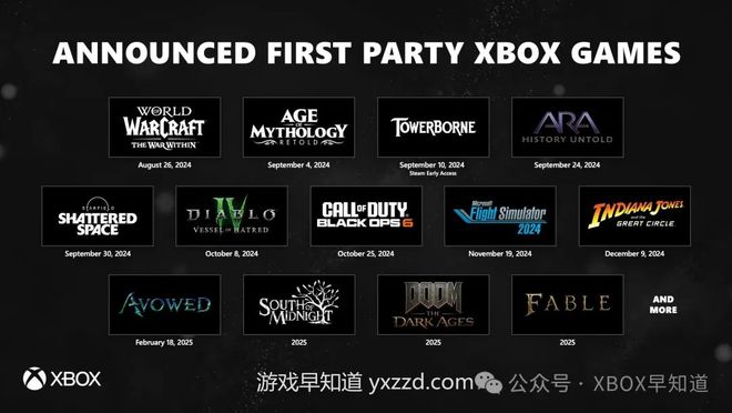 如何在《地平线2》中高效赚钱Xbox玩家如何刷钱
