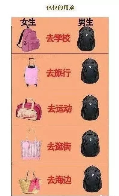 女生逛商场如何巧妙赚钱聊天话题有哪些