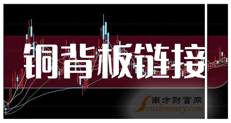如何在头条学院实现运营盈利官网首页有哪些秘密