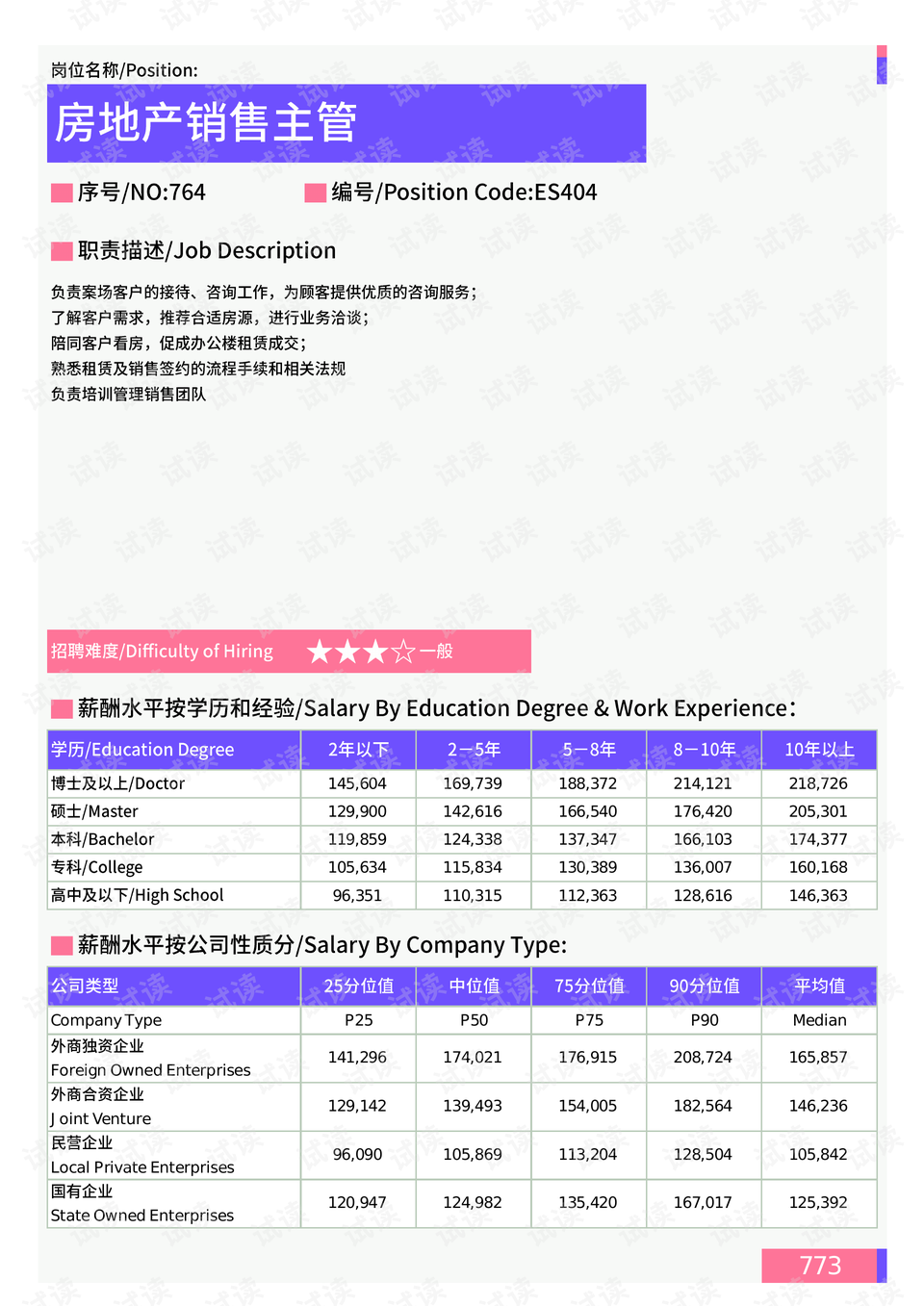 女性地产销售冠军谁收入最高的她们都卖哪些房