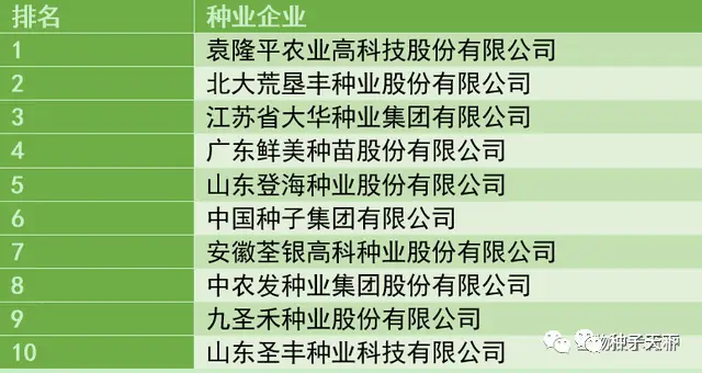 女性销售哪个领域最盈利哪些产品让女性销售薪酬高