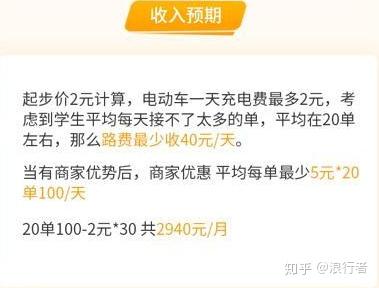 女性创业者青睐哪些赚钱项目适合女生的创业选项盘点