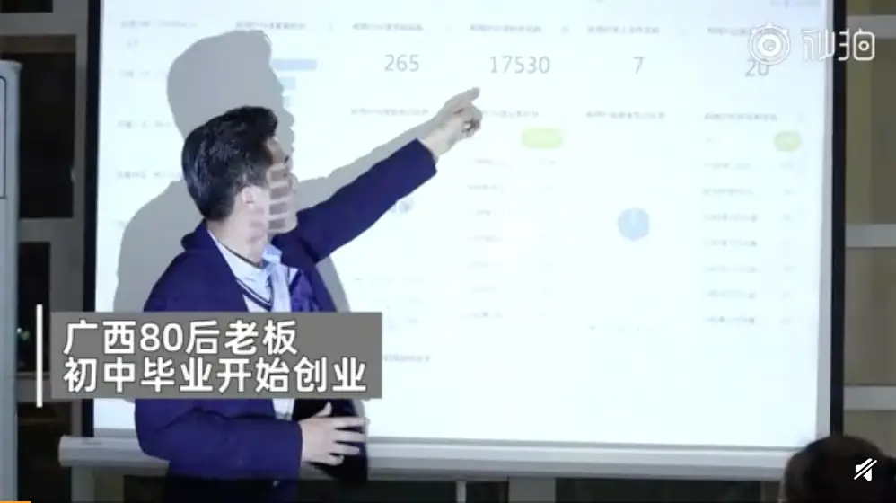 女性创业者哪些行业赚钱快女老板偏好哪类生意