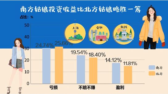 女生在工厂赚钱有哪些途径如何在制造领域实现收入提升