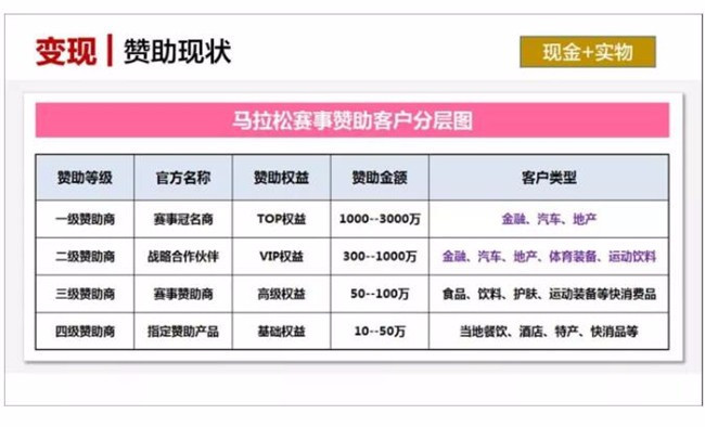 如何下载嘻唰唰赚钱版平台盈利模式大揭秘