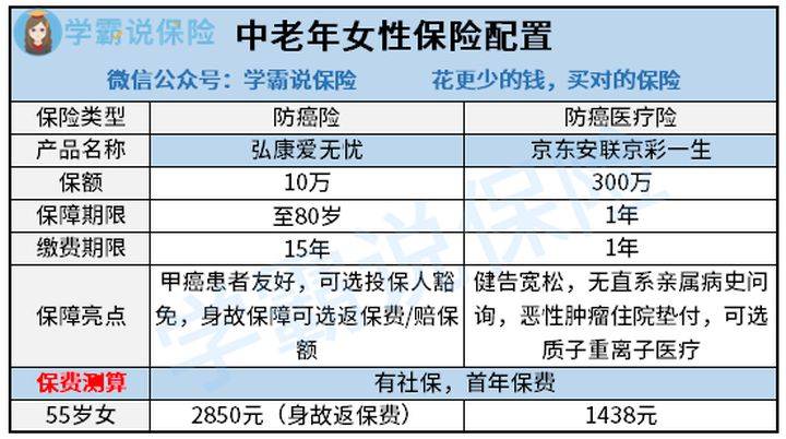 女性保险销售真的能盈利吗探究女性卖保险的赚钱潜力