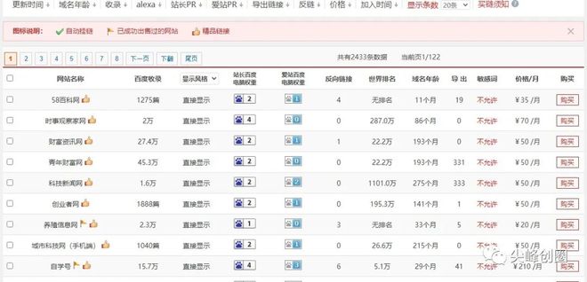 如何在BC平台上实现盈利搭建与赚钱攻略
