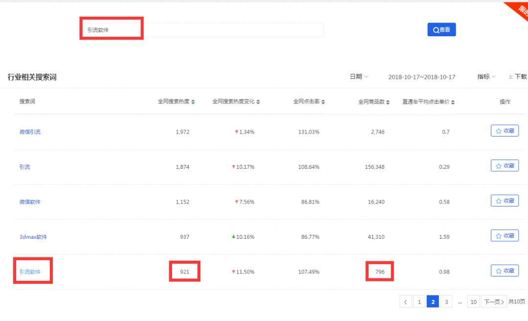 女性如何在业余时间快速赚钱哪些兼职适合女性
