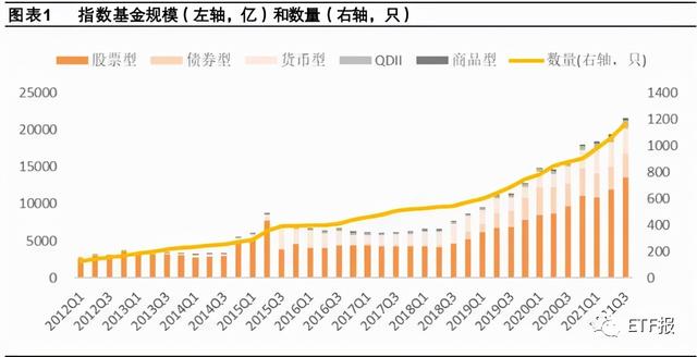 投资外国指数基金真的难以获利吗各国指数基金对比分析
