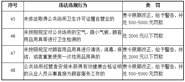 校园服饰销售盈利几何校服买卖是否触碰法律红线