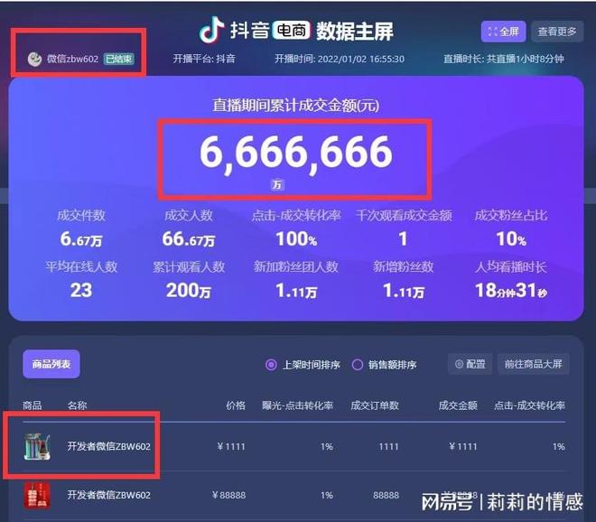 抖音赚钱途径有哪些知乎热议的收益方式一览