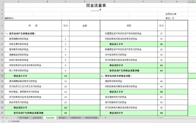 报表上的盈利是真的吗公司实际赚钱了吗