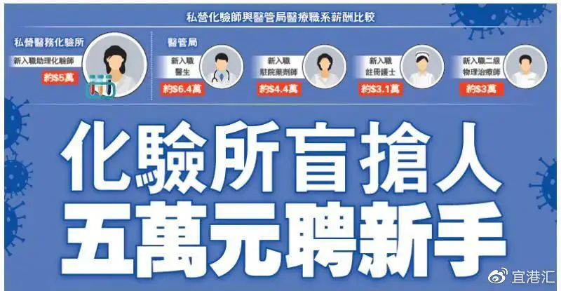 本地哪些行业赚钱多在本地工作的优势有哪些