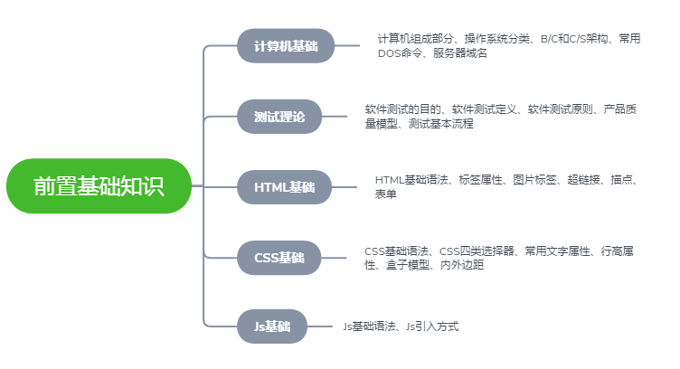 掌握多微信号如何巧妙实现盈利之路