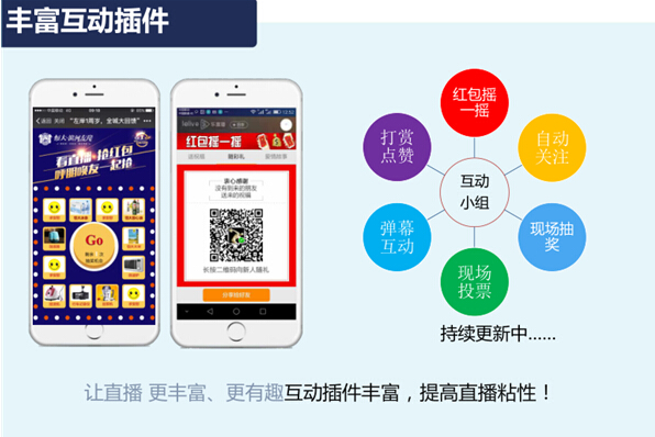 手机直播卖货怎么操作如何高效在直播中赚钱