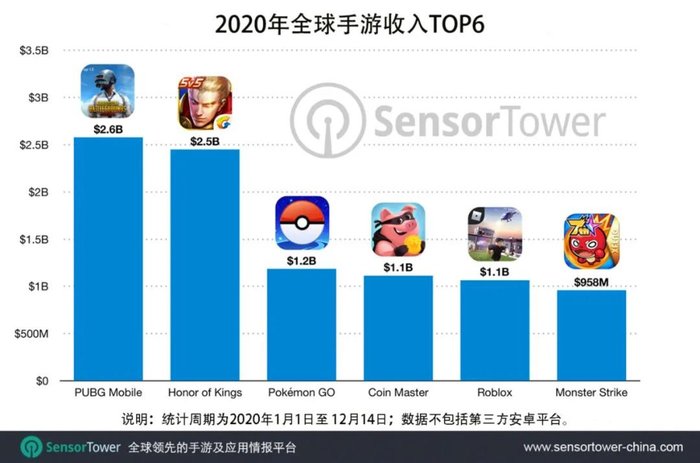 校园里赚钱的点子丰富吗如何在校园内创造收入