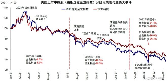 无本赚钱路在何方现今哪些途径依旧火爆