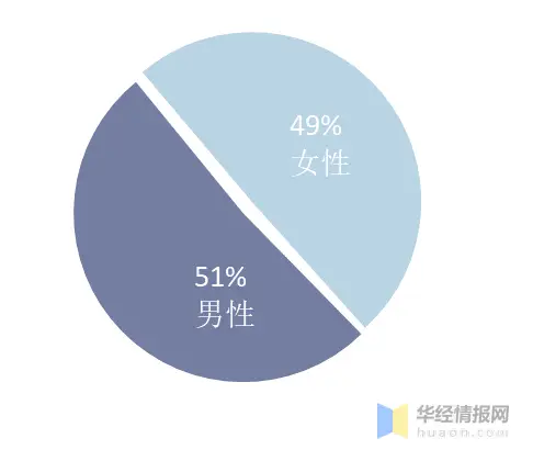 景区中如何巧妙盈利探索挣钱之道
