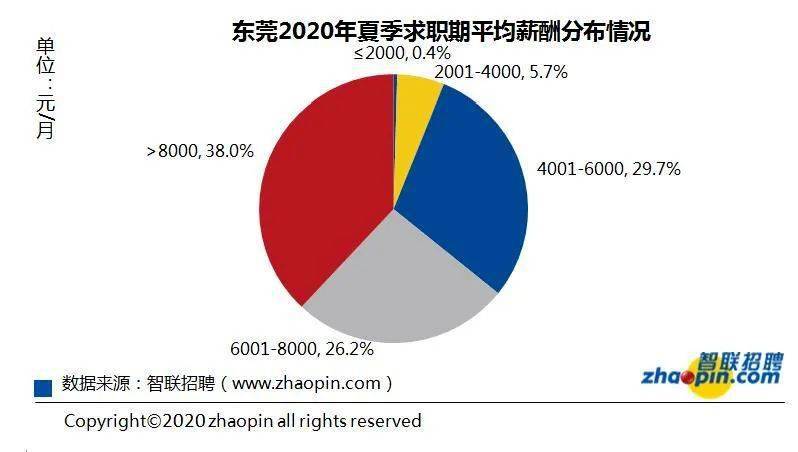 校园里哪些途径能赚钱学生如何在校园中实现收入