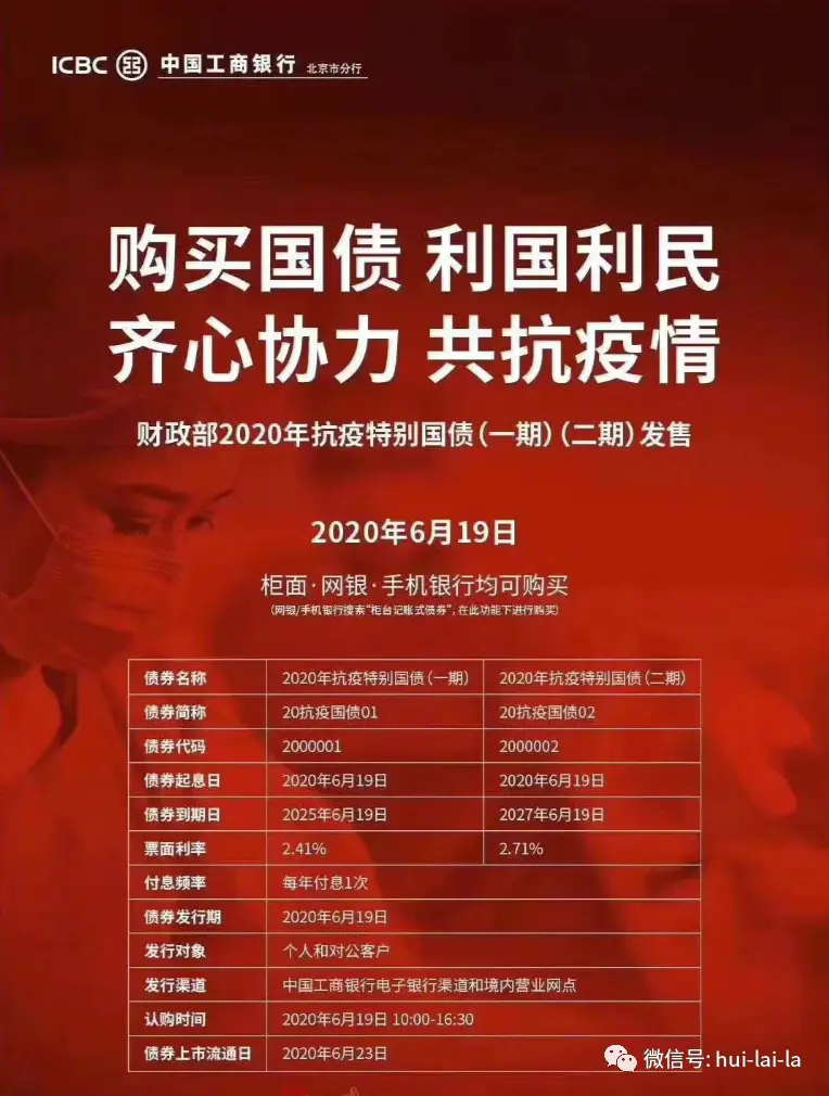 插画师如何在头条上盈利今日头条绘画受欢迎度调研