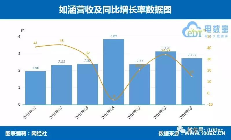 香港金融业真的能赚钱吗盈利模式探究