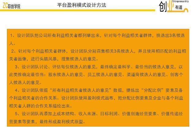 投资头条何处赚钱揭秘平台经济价值与盈利模式