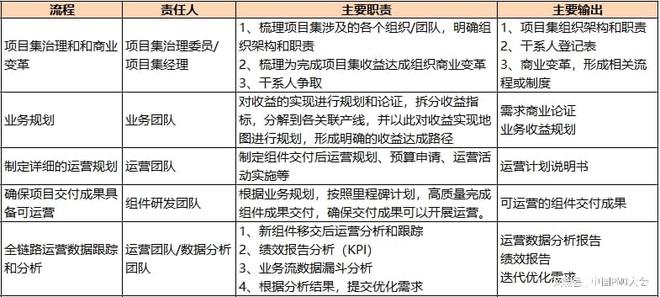 拍公众视频盈利途径有哪些公众号视频如何实现收益