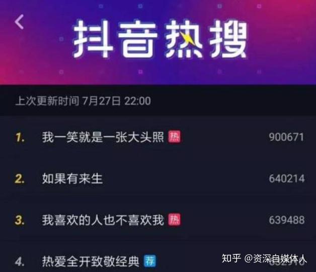 抖音销售哪些产品能赚钱真的可靠吗