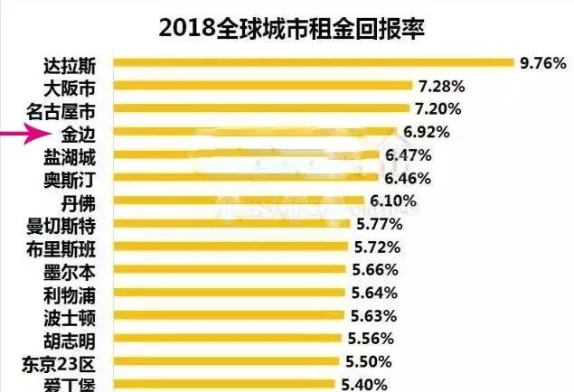 柬埔寨手工活能赚钱吗知乎热议解析