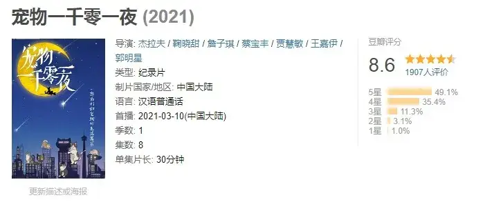 拍出赚钱的优质纪录片流程是怎样的