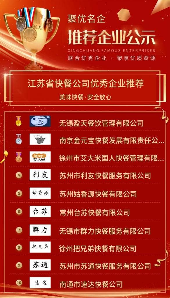无锡经营快餐能否盈利一探究竟快餐公司名录揭晓
