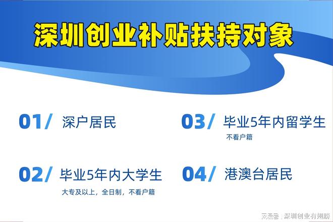 杭州创业哪些公司赚钱多开公司需满足哪些条件