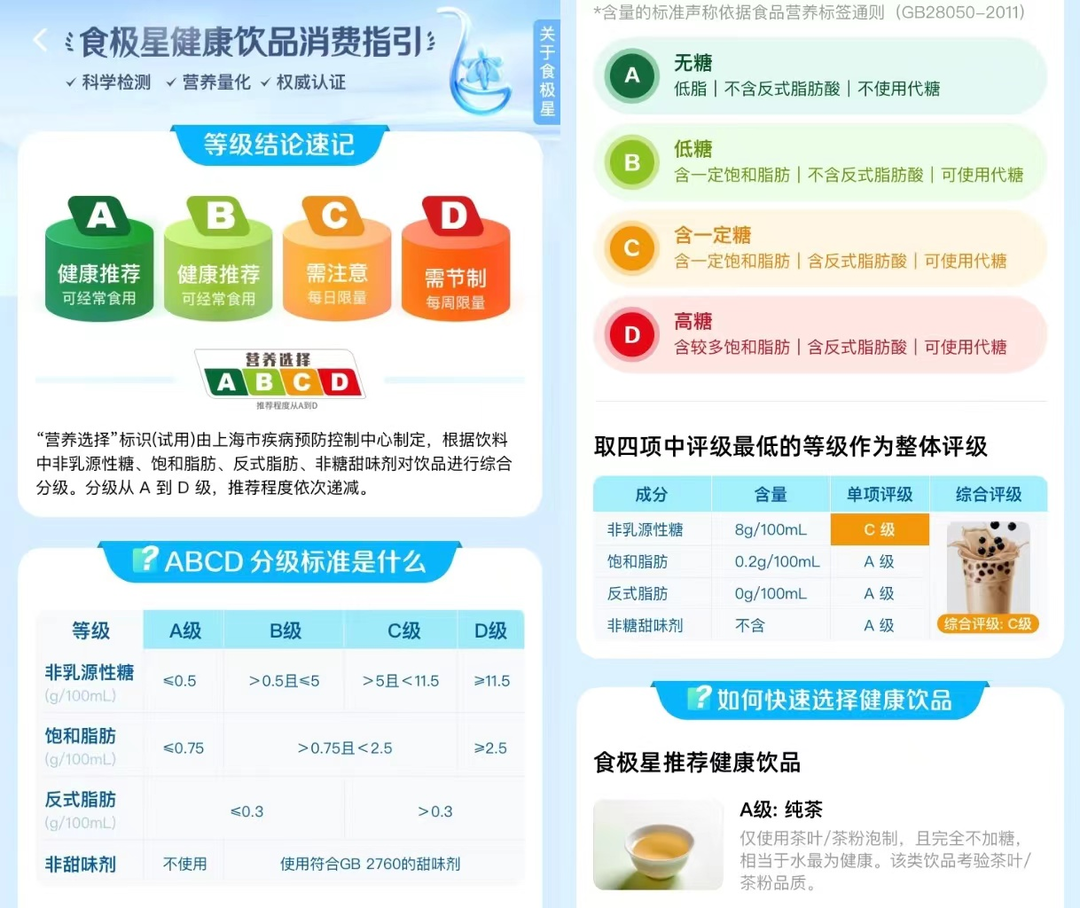 杭州哪些区域开店最赚钱开店选什么行业合适