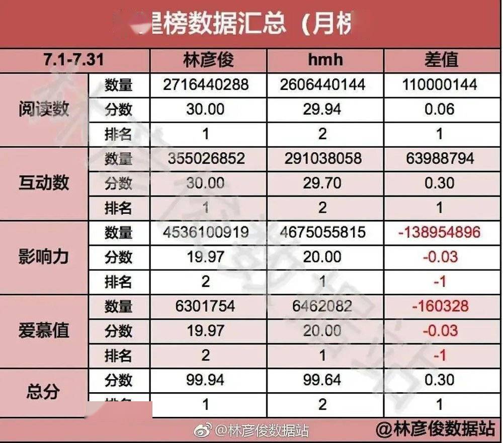 成都搬家行业如何盈利收费标准又是怎样的