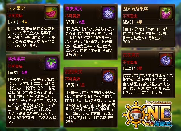 恶魔果实赚钱法有哪些视频教程全解析