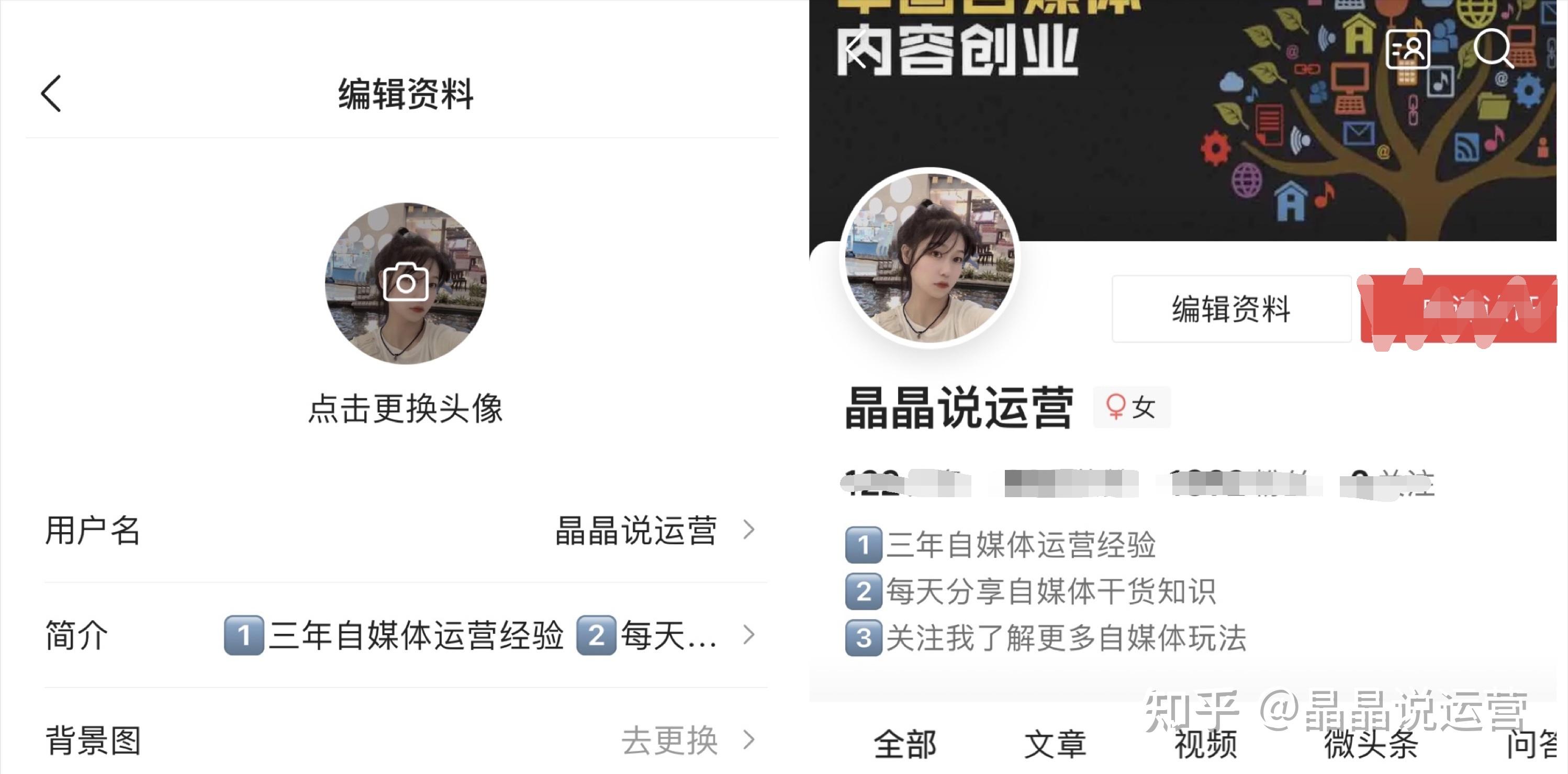 无认证状态下如何在头条赚钱收益有无可能