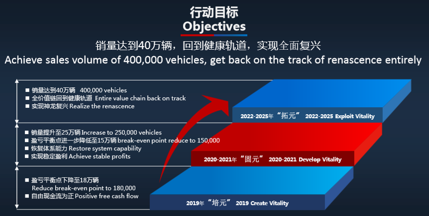 手机发视频如何实现盈利之路